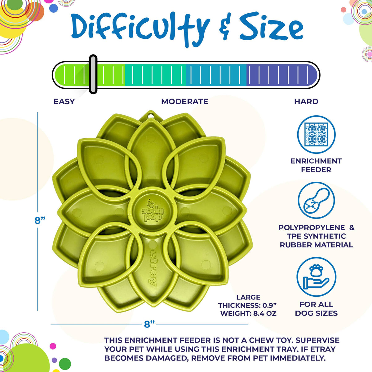 SodaPup Mandala eTray size chart showing a green tray measuring 8 by 8 inches, 0.9 inch thick