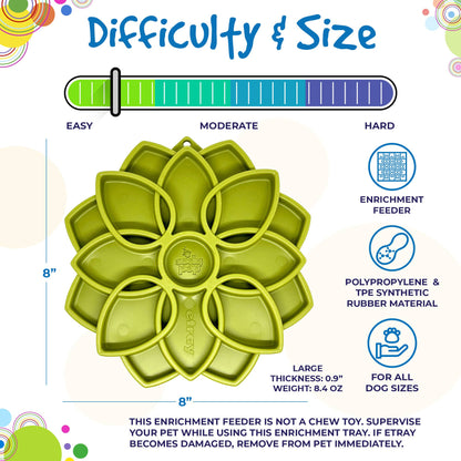 SodaPup Mandala eTray size chart showing a green tray measuring 8 by 8 inches, 0.9 inch thick