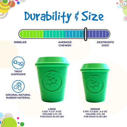 Coffee Cup size chart: Large holds 6 fl oz for dogs 30 to 60 lb, Medium holds 3 fl oz for dogs 15 to 30 lb