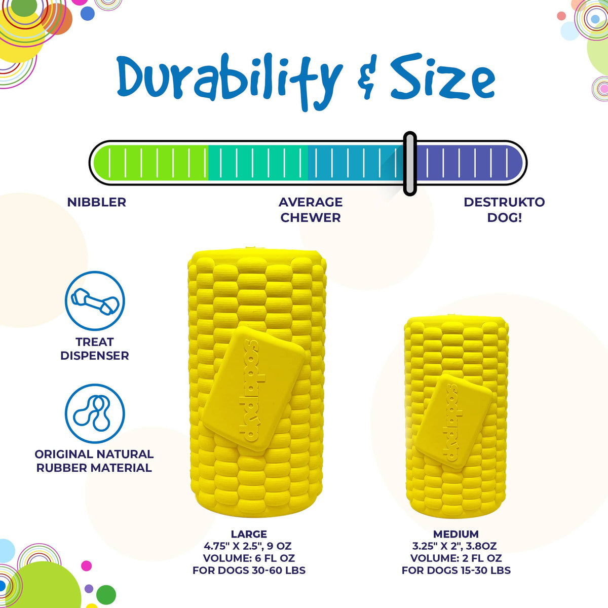 Corn on the Cob size chart: Large 4.75 x 2.5 in, 6 fl oz, 30 to 60 lb; Medium 3.25 x 2 in, 2 fl oz, 15 to 30 lb