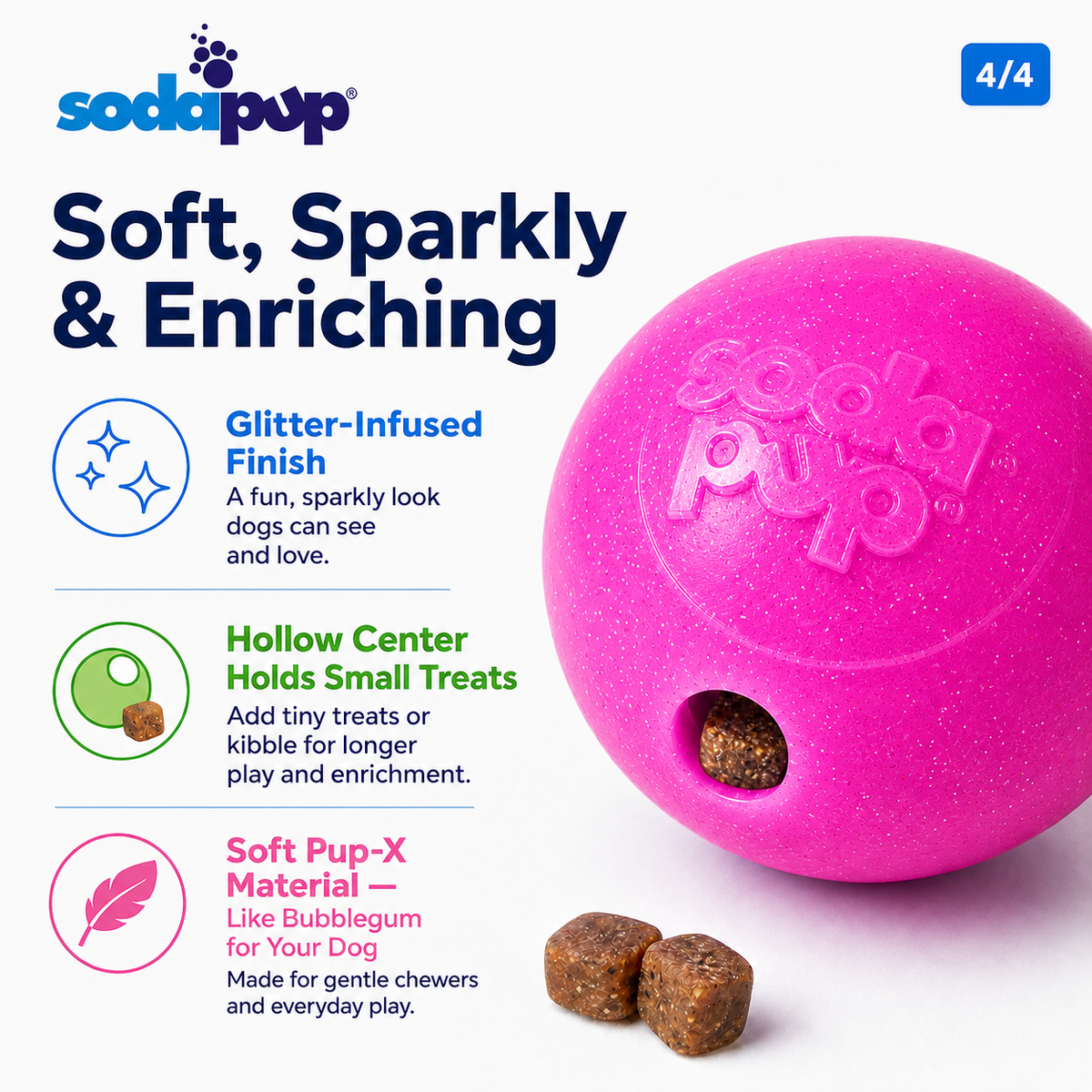 SodaPup Glitter Ball in pink with small treats tucked into the hollow center, beside feature callouts