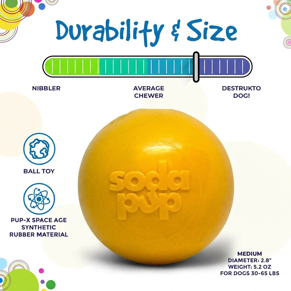SodaPup Squeak Ball durability and size chart with a yellow Medium ball, 2.8 inch diameter