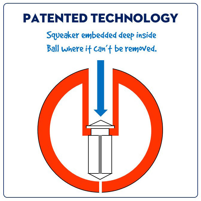 Cutaway diagram of the SodaPup Squeak Ball showing the squeaker set deep inside the shell
